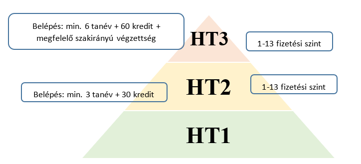 Képernyőkép 2025-02-04 193029.png