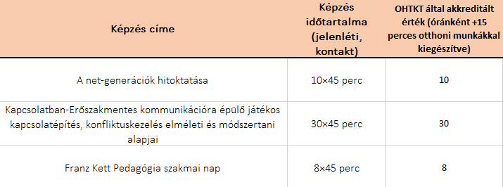 Képernyőkép 2025-02-04 210514.png