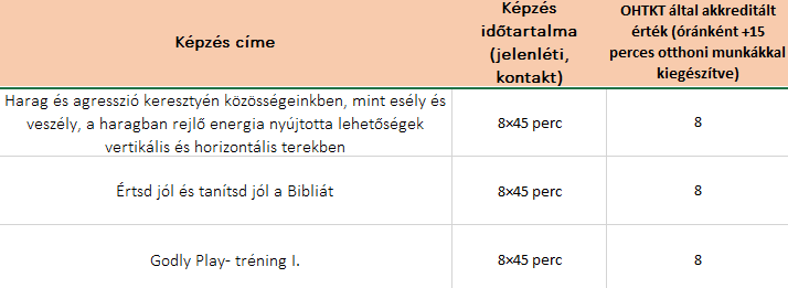 Képernyőkép 2025-02-04 210854.png