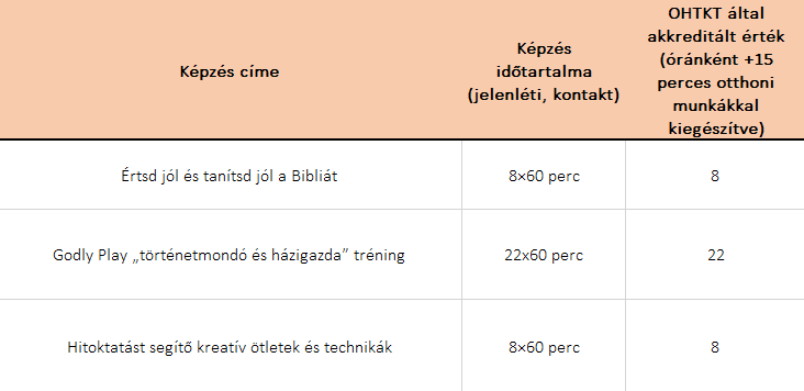 Képernyőkép 2026-02-17 111700.png