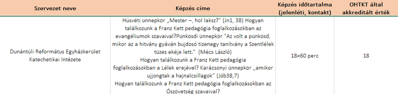 Képernyőkép 2026-03-16 153213.png