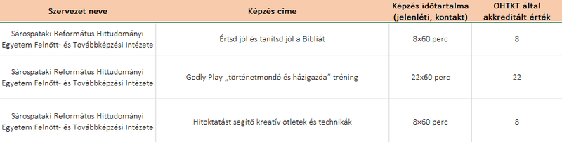 Képernyőkép 2026-03-16 153300.png